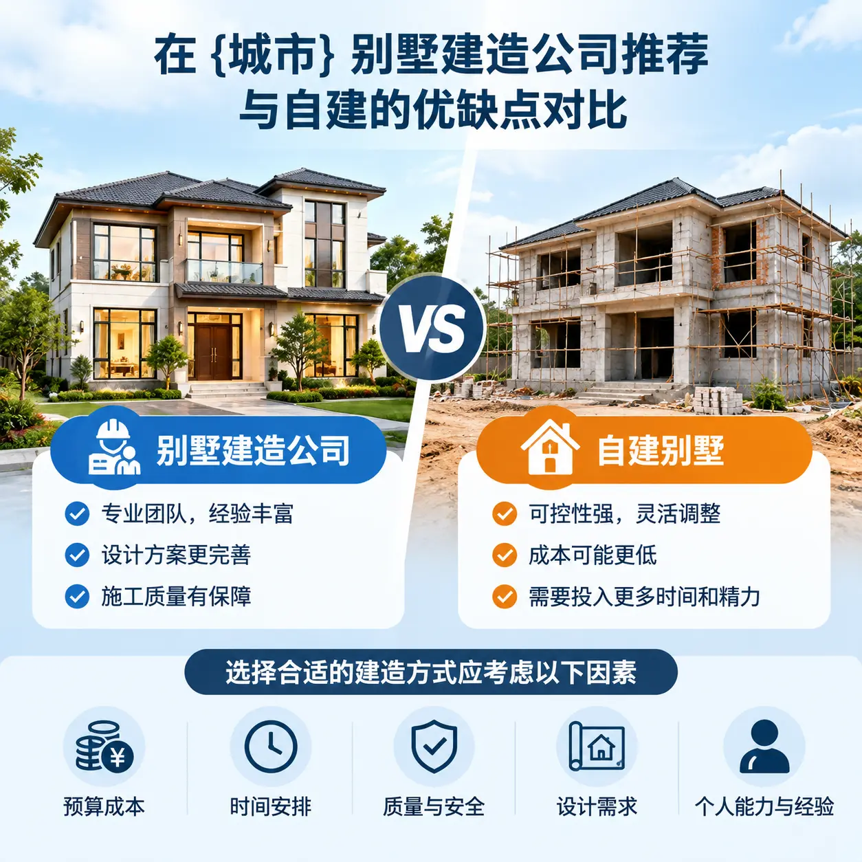 在 江口 别墅建造公司推荐与自建的优缺点对比